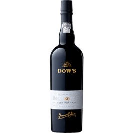Dow's 30 Year Port
