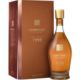 Glenmorangie Scotch Limited 1998